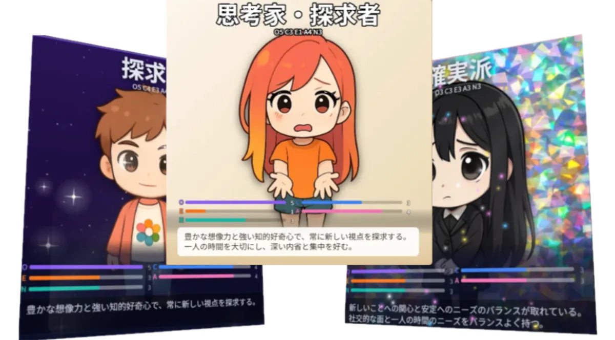 キャラクターカード